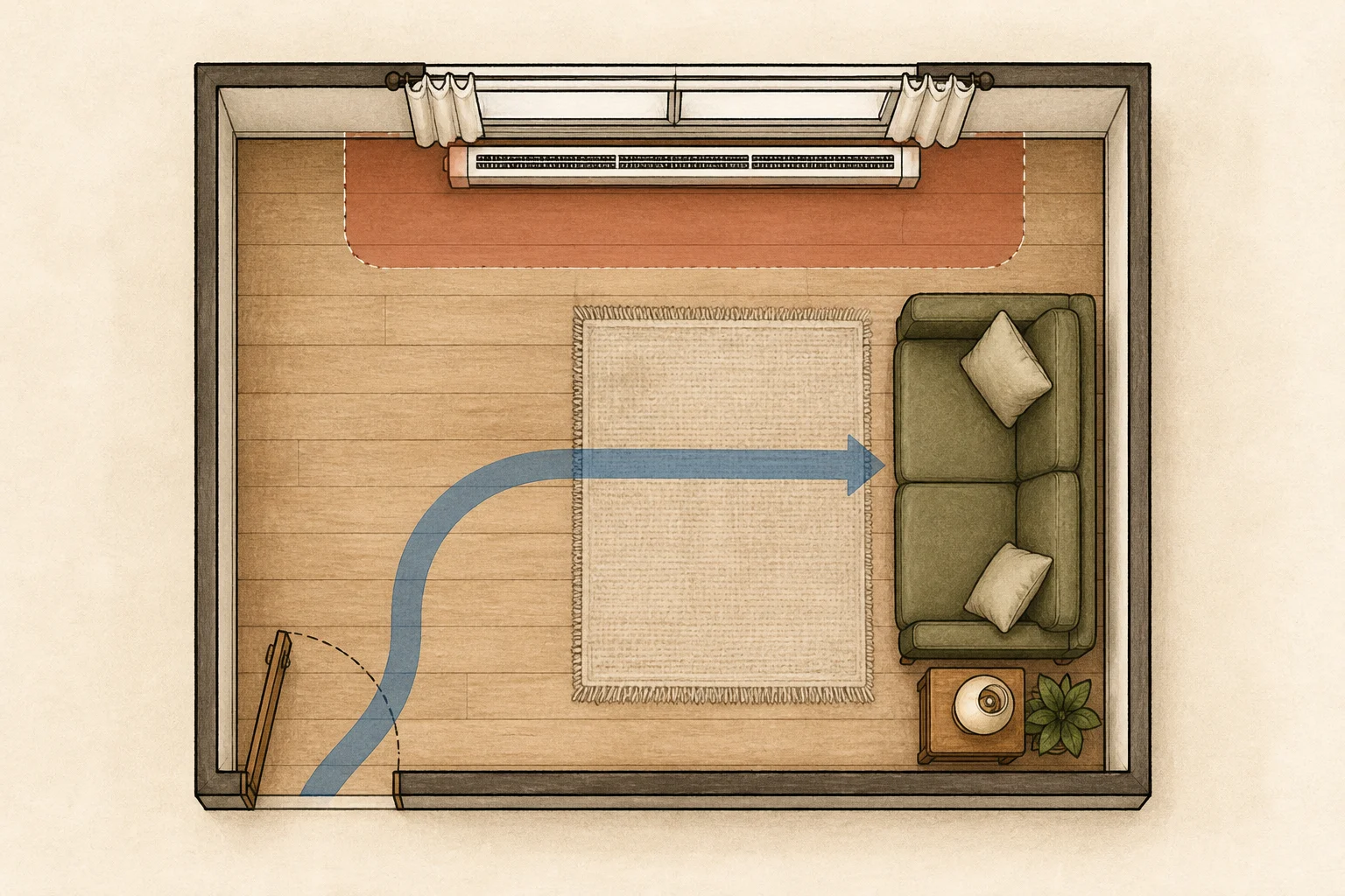 Top-down room plan showing the baseboard heater's marked clear area, door swing, sofa footprint, and walking route